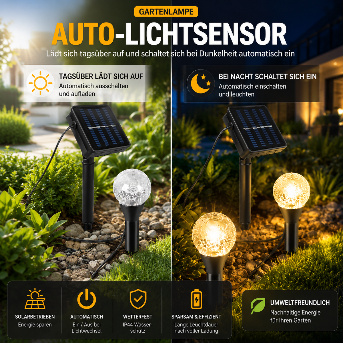 20 LED Solar-Gartenlichter mit separatem Solarpanel, automatischem Ein- und Ausschalten, wetterfestem Design, energiesparender Solartechnik und langer Leuchtdauer.
