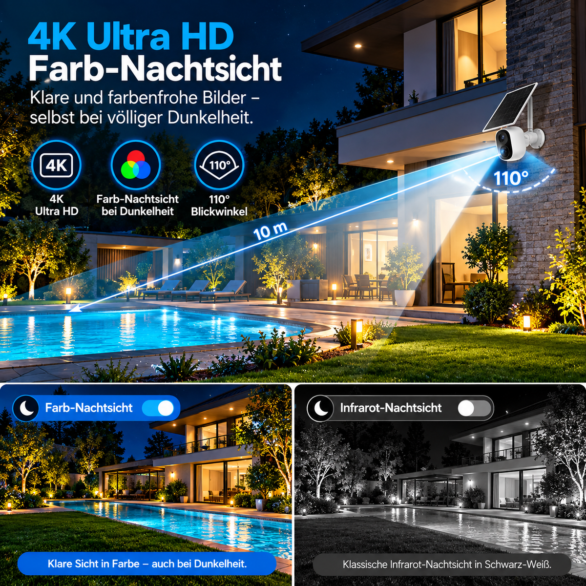 Solar Überwachungskamera mit Farb-Nachtsicht und Infrarot-Nachtsicht bei Nacht am Haus