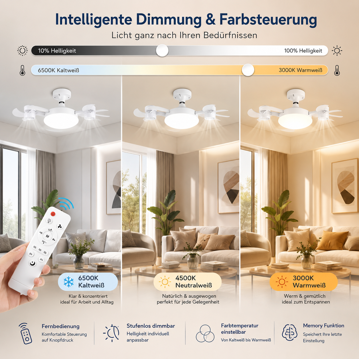 Dimmbarer Deckenventilator mit LED-Licht und einstellbarer Farbtemperatur von Kaltweiß bis Warmweiß.
