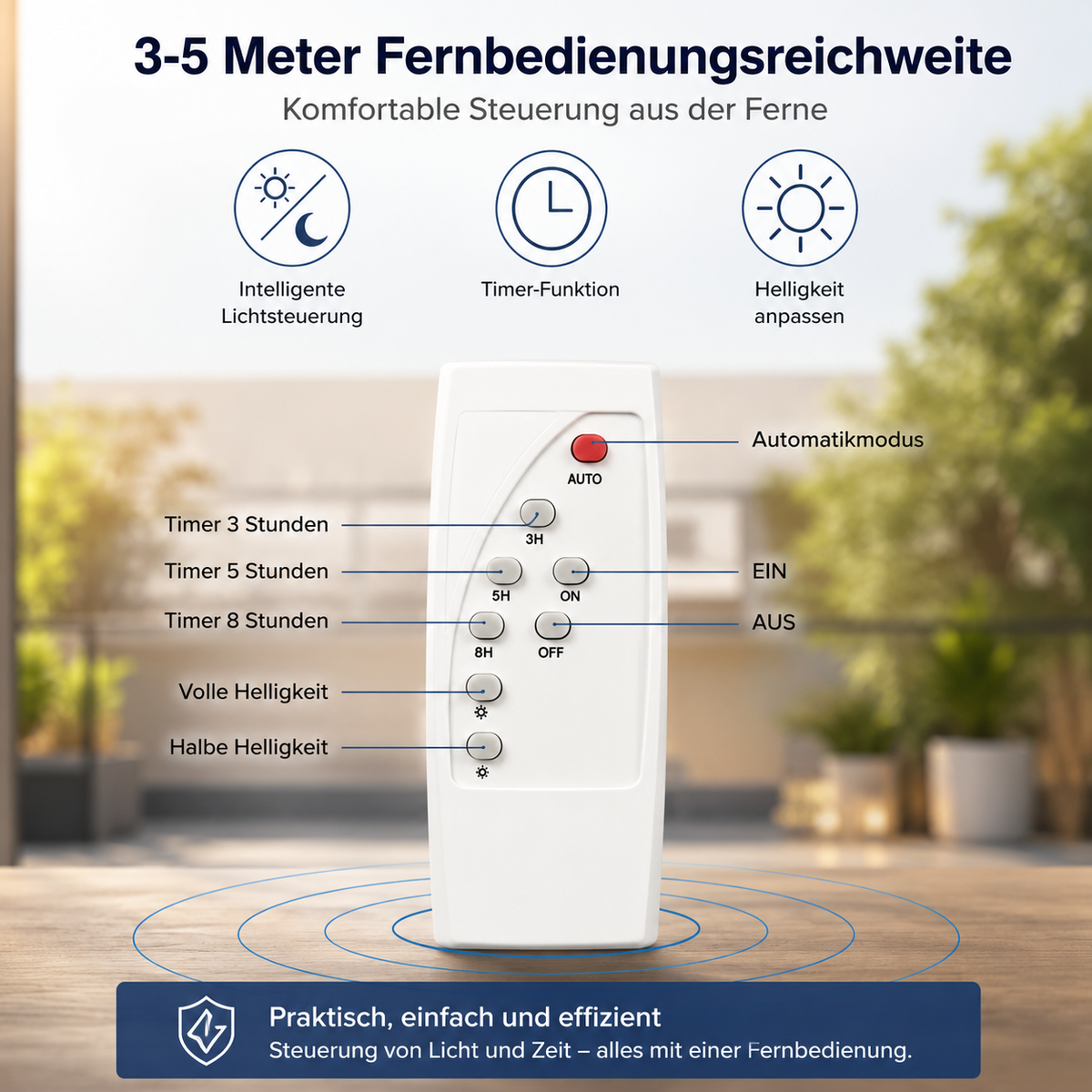 Fernbedienung mit Timer, Helligkeit und Automatikmodus.
