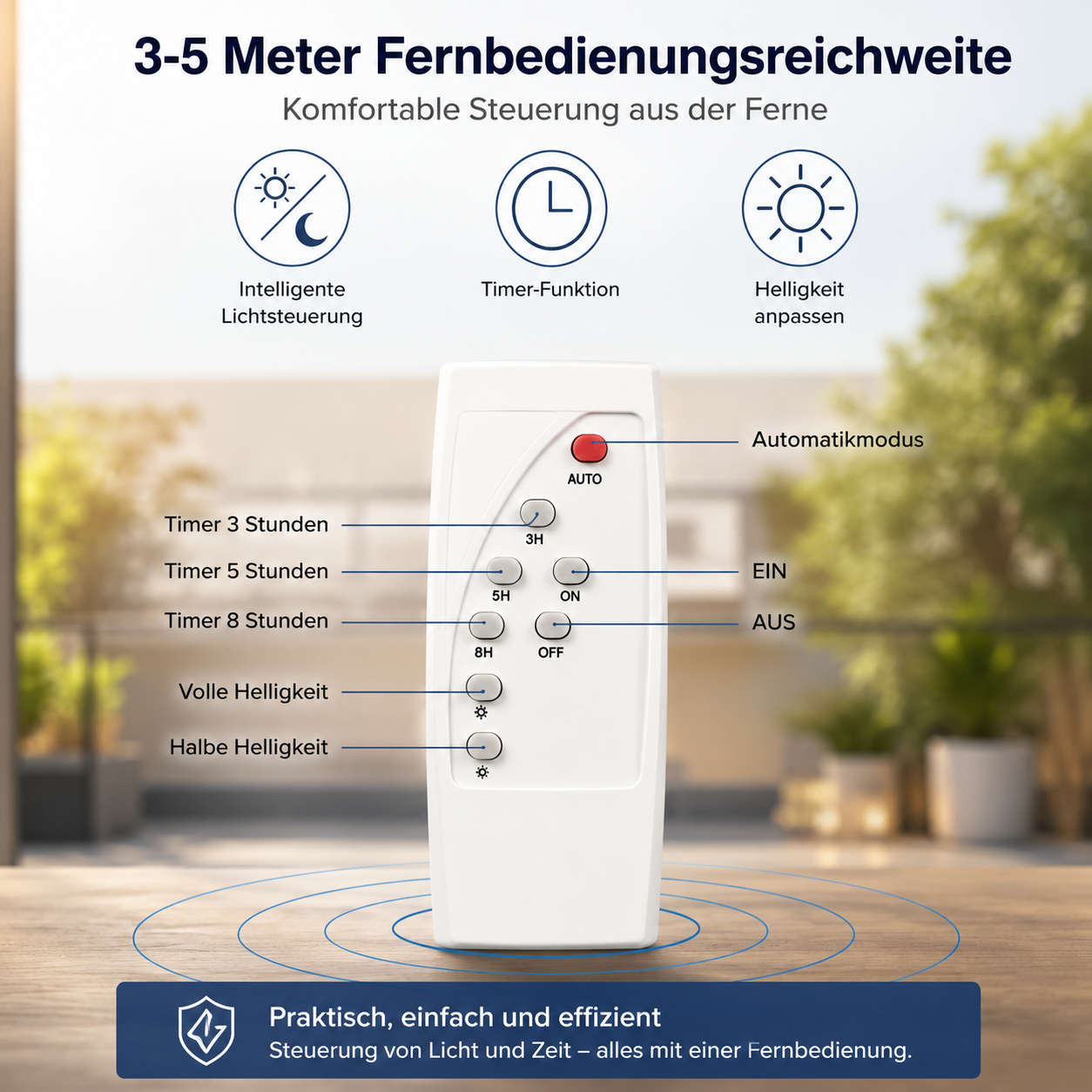 Fernbedienung mit Timer, Helligkeit und Automatikmodus.
