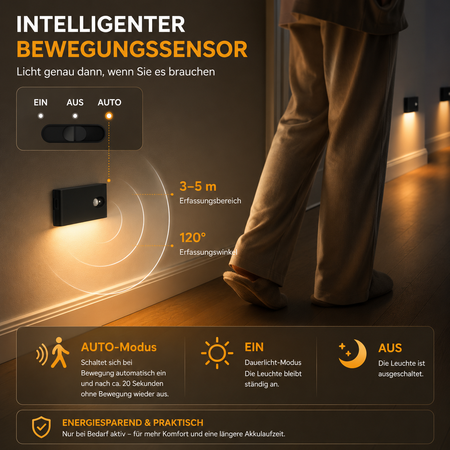 LED Nachtlicht mit Bewegungsmelder, Auto-Modus und 120° Erfassungswinkel
