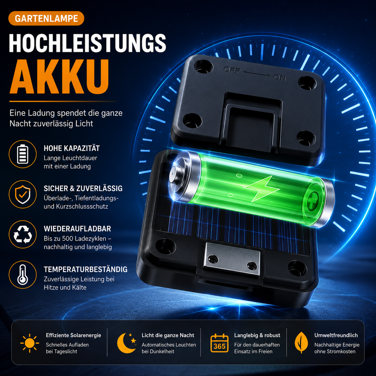Leistungsstarker wiederaufladbarer Akku mit hoher Kapazität sorgt für bis zu 8–10 Stunden warmweißes Licht und zuverlässige Beleuchtung während der gesamten Nacht.
