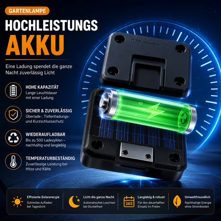 Leistungsstarker wiederaufladbarer Akku mit hoher Kapazität sorgt für bis zu 8–10 Stunden warmweißes Licht und zuverlässige Beleuchtung während der gesamten Nacht.
