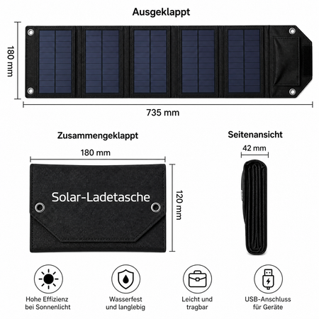 Maßübersicht des faltbaren 80W Solarpanels mit Produktmaßen, Packmaß und Seitenansicht.
