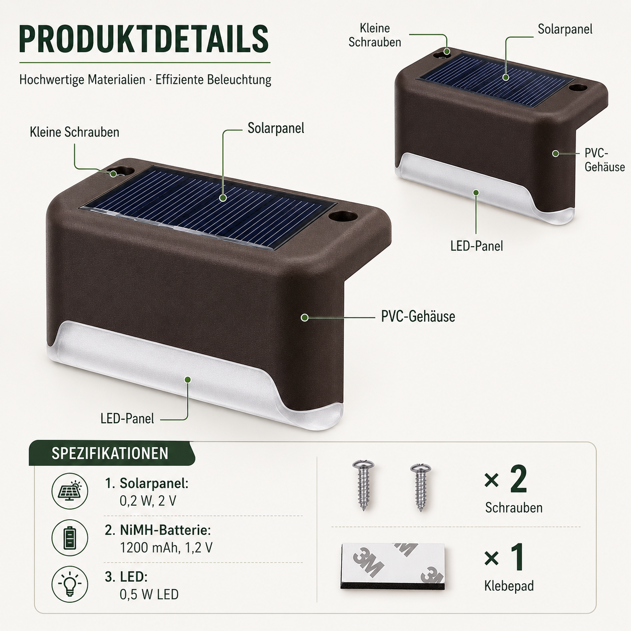 Produktdetails der Solar Zaunleuchte mit Solarpanel, LED und technischen Daten.
