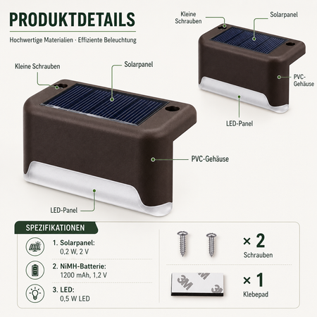 Produktdetails der Solar Zaunleuchte mit Solarpanel, LED und technischen Daten.
