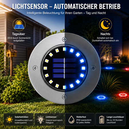 Solar-Bodenleuchte mit Lichtsensor, automatischem Betrieb, IP65-Schutz und bis zu 10 Stunden Leuchtdauer

