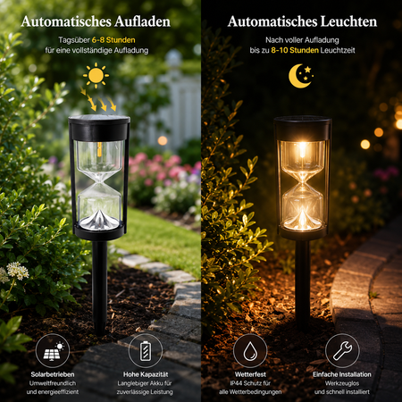Solar-Gartenleuchte mit automatischem Laden und Leuchten
