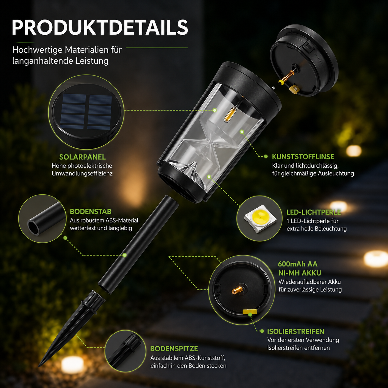 Solar-Gartenleuchte mit hochwertigen Produktdetails
