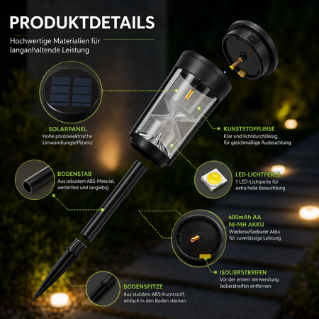 Solar-Gartenleuchte mit hochwertigen Produktdetails
