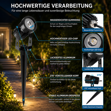Solar-Gartenstrahler aus Aluminium mit hochwertigem LED-Chip, wasserdichter Abdichtung und 270° verstellbarem Kopf.

