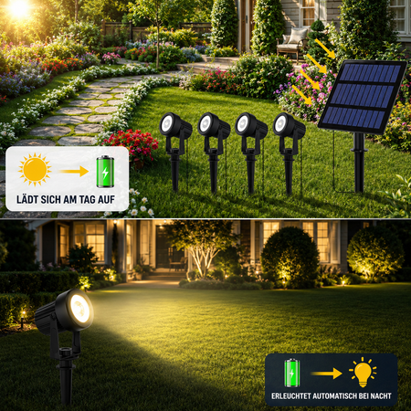 Solar-Gartenstrahler laden sich tagsüber automatisch auf und schalten sich bei Dunkelheit selbstständig ein.

