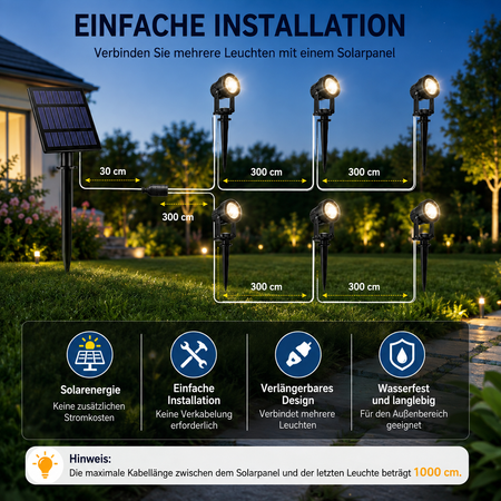 Solar-Gartenstrahler mit externem Solarpanel lassen sich einfach verbinden und flexibel im Garten installieren.
