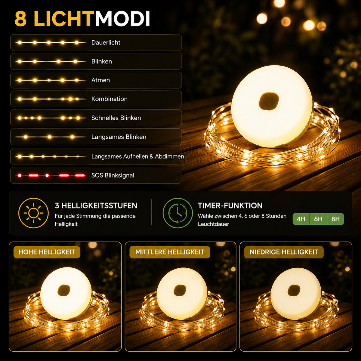 Solar-LED-Lichterkette mit 8 Lichtmodi, 3 Helligkeitsstufen und Timer
