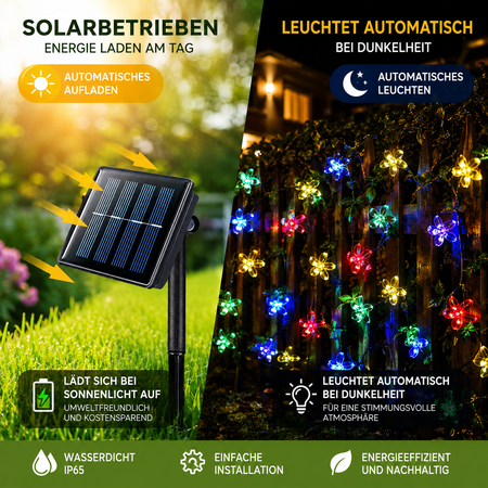 Solar Blumenlichterkette lädt sich tagsüber über das Solarpanel auf und leuchtet nachts automatisch im Garten.
