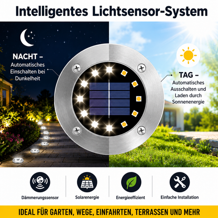 Solar Bodenleuchte mit Dämmerungssensor und automatischem Ein- und Ausschalten für Garten und Terrasse

