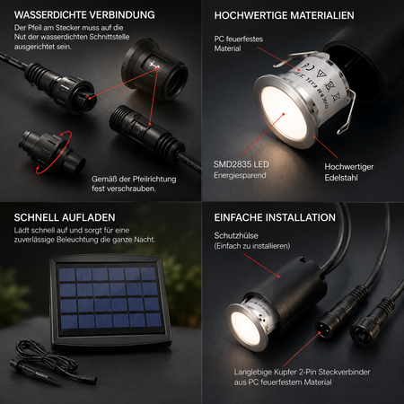 Solar LED-Einbaustrahler mit wasserdichter Steckverbindung, Edelstahlgehäuse, energieeffizienter LED und einfacher Installation.
