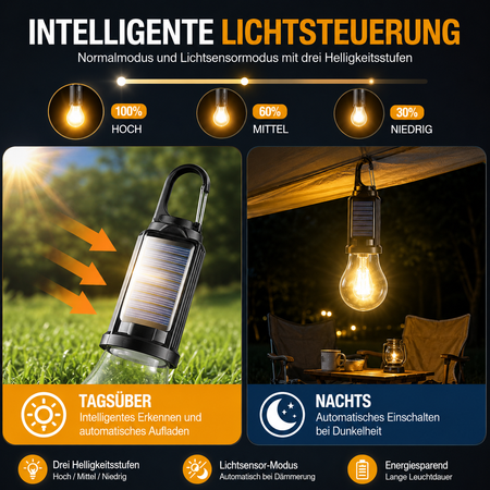 Solar LED Hängelampe mit intelligenter Lichtsteuerung und drei Helligkeitsstufen – automatisches Laden bei Tag und Einschalten bei Dunkelheit.