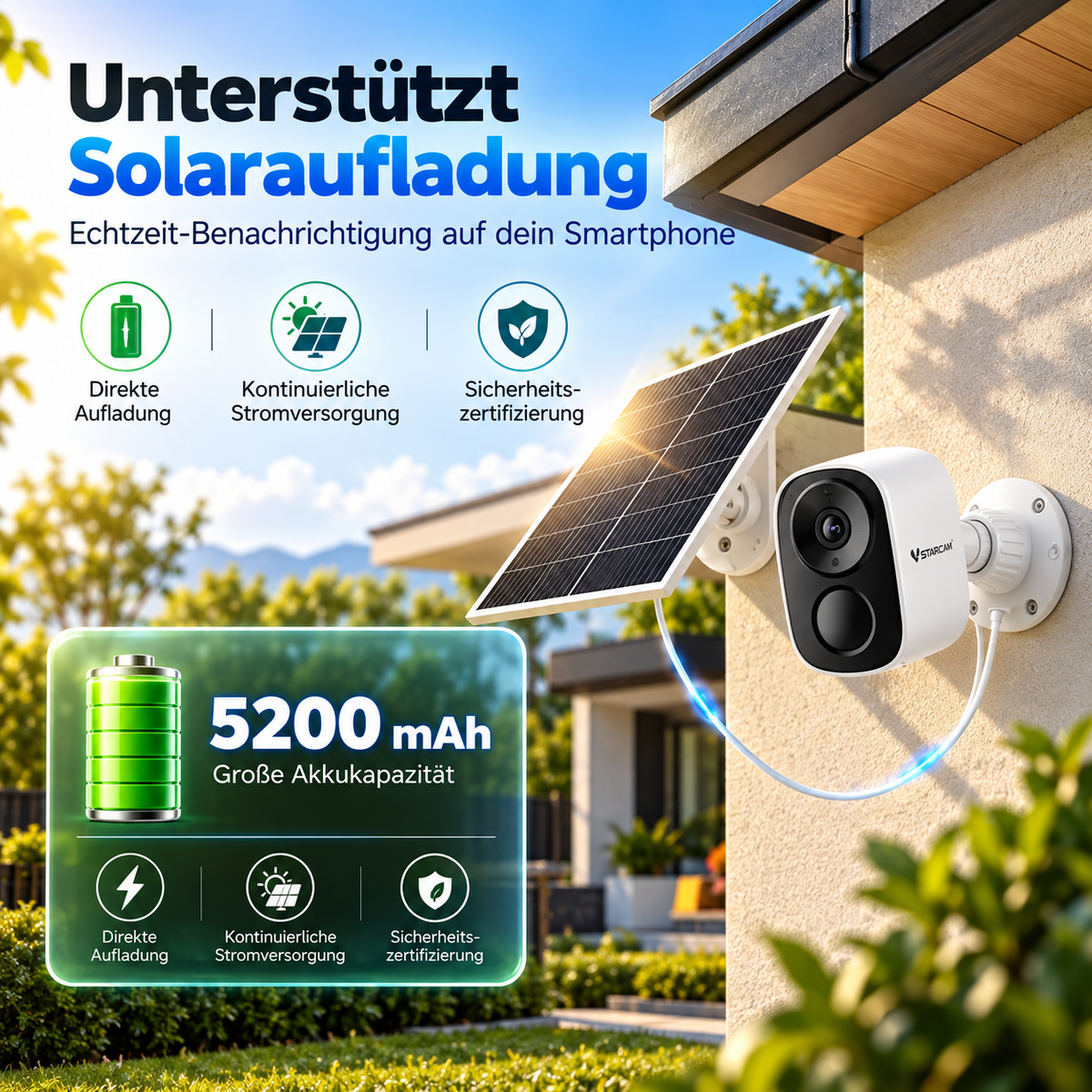 Solar Überwachungskamera mit Solaraufladung und 5200 mAh Akku an der Hausfassade