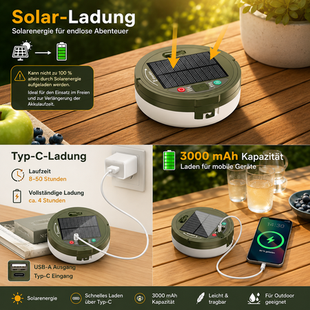 Solarleuchte mit Typ-C-Ladung, 3000 mAh Akku und LED-Lichterkette
