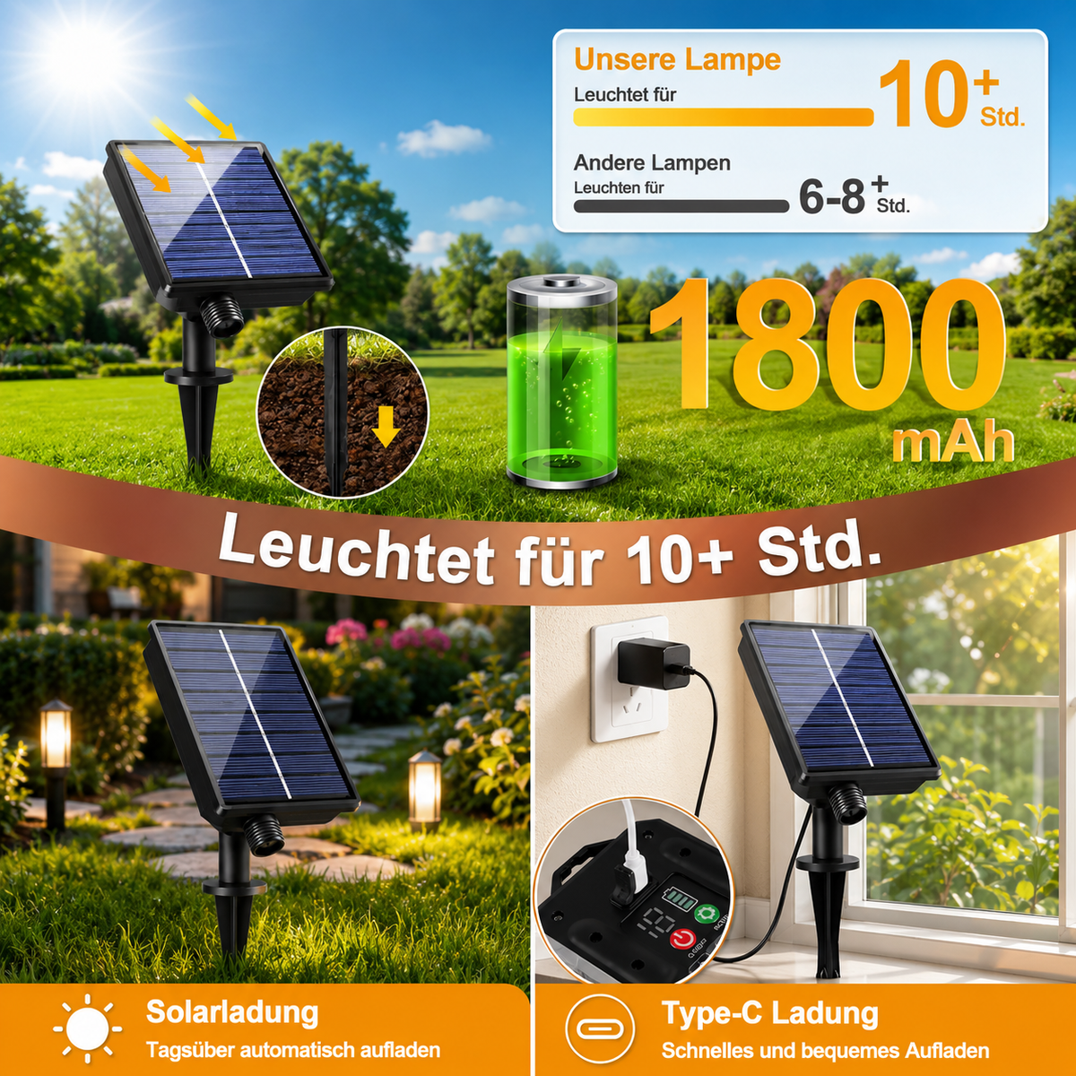 Solarpanel der Solar Lichterkette mit Solarladung und USB-C-Ladefunktion für über 10 Stunden warmweiße Beleuchtung.
