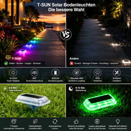 T-SUN Solar Bodenleuchten im Vergleich – helle RGB-Wegeleuchten mit 7 Farben, IP65 und langer Leuchtdauer.
