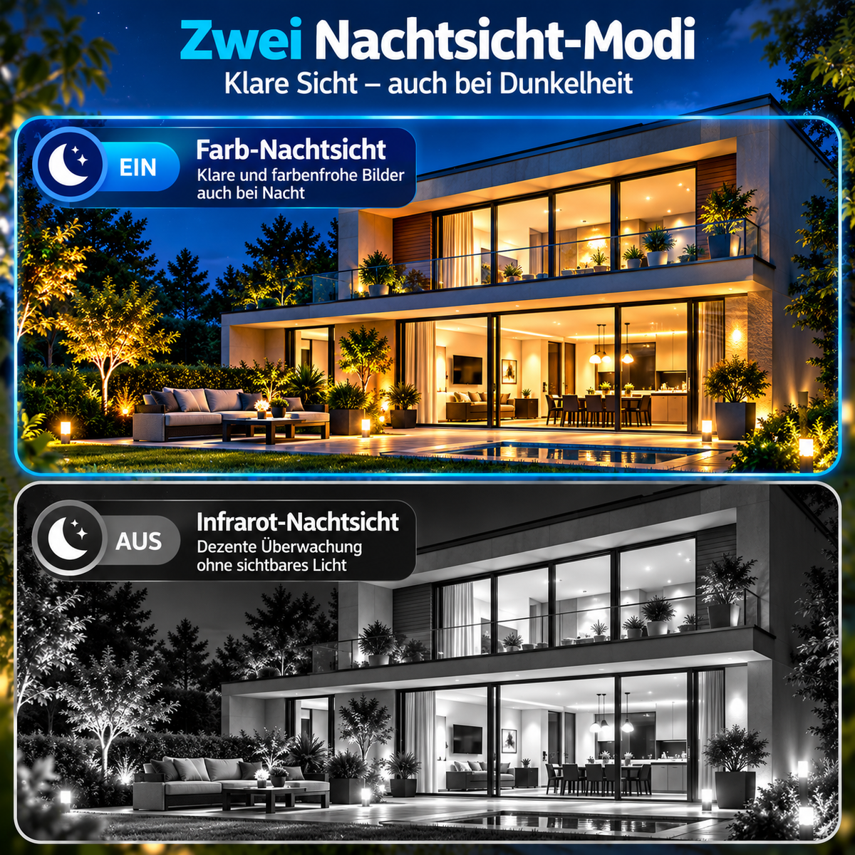 Solar Überwachungskamera mit Farb-Nachtsicht und Infrarot-Nachtsicht im Vergleich